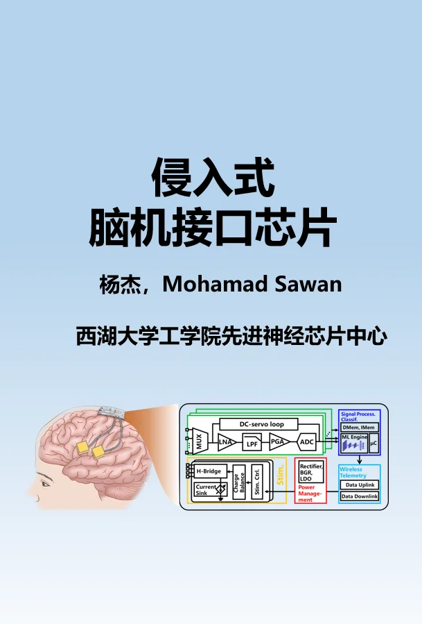 侵入式脑机接口芯片设计封面